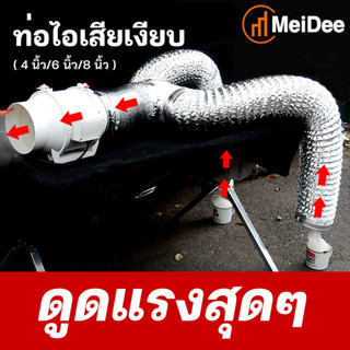 MeiDee เครื่องดูดควัน 4 นิ้ว 6 นิ้ว 8 นิ้ว เครื่องดูดควันในครัว เสียงรบกวนต่ำ พลังแรงลมสูง พัดลมระบายอากาศ พัดลมห้องครัว