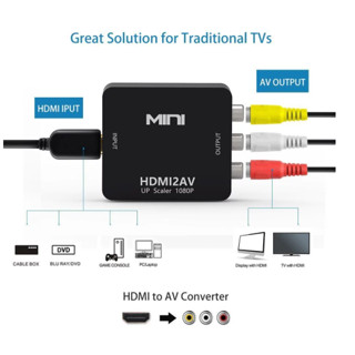 HDMI TO AV CONVERTER  คุณภาพดี Full hd ตัวแปลงสัญญาณ HDMI TO AV