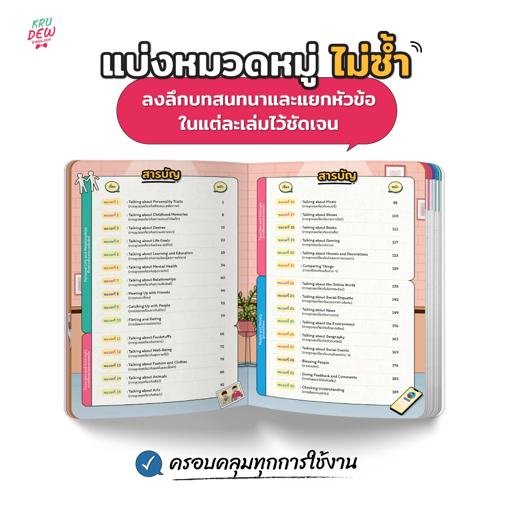 เซ็ต CONVER พูดมันส์ 1,000 ประโยค (4 เล่ม) หนังสือภาษาอังกฤษ ภาษาอังกฤษ grammar by KruDew OpenDurian KDBS thumbnail 6