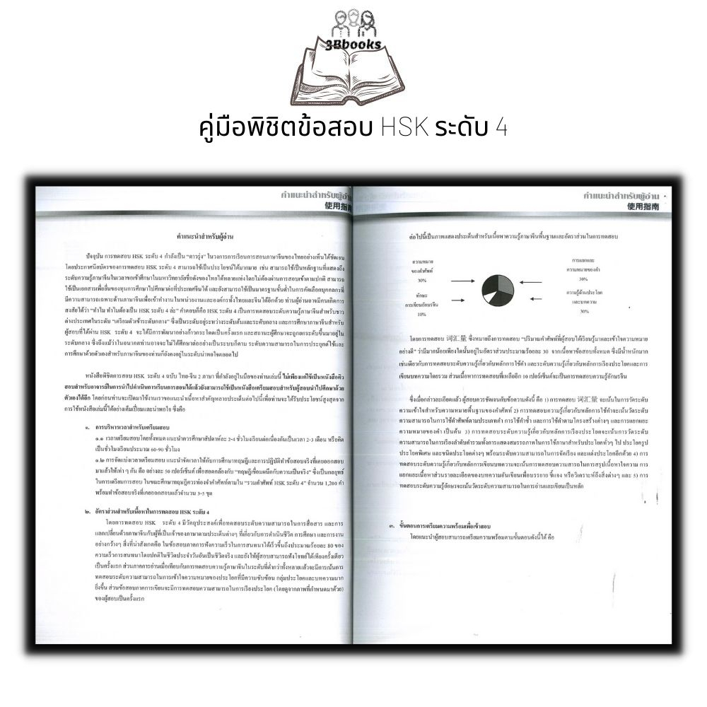 หนังสือ คู่มือพิชิตข้อสอบ HSK ระดับ 4 +CD : ภาษาจีน การใช้ภาษาจีน ไวยากรณ์ภาษาจีน คู่มือสอบวัดระดับความรู้ภาษาจีน HSK