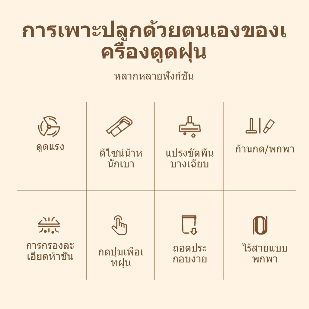 KENTO LITE เครื่องดูดฝุ่นแรงสูง กรองฝุ่นมีประสิทธิภาพ ไร้สาย ใช้ในบ้าน พกพาสะดวก สำหรับแห้งและเปียก ถือมือ มัลติฟังก์ชัน thumbnail 10