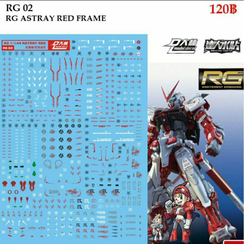 ดีคอลน้ำ [D.L. Darlin] RG02 MPF-02 GUNDAM ASTRAY RED FRAME RG 1/144 Water Decal