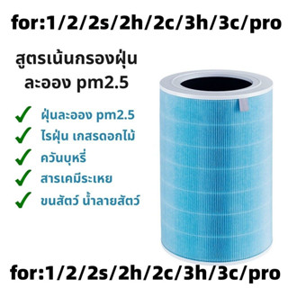 แผ่นกรอง ไส้กรอง ไส้กรองเครื่องฟอกอากาศ แผ่นกรองอากาศ hepa+carbon กันฝุ่น