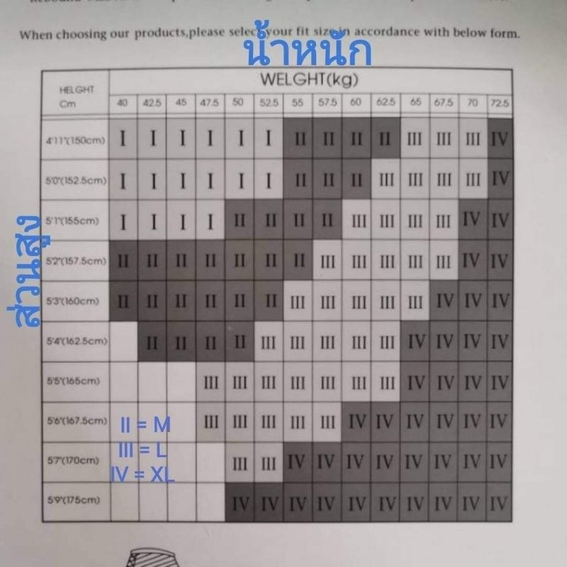 สีโทนดำ ถุงน่องซับพอร์ท เนื้อหนา 120 / 130 / 140 / 200 Den (ดีเนียร์)​ ช่วยป้องกันเส้นเลือดขอด - รูปที่ 2