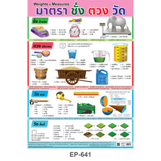 มาตรา ชั่ง ตวง วัด EP-641 โปสเตอร์พลาสติก PP สื่อการเรียนการสอน สื่อการเรียนรู้ จำนวน 1 แผ่น