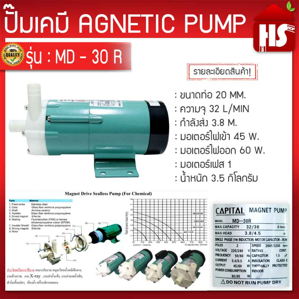ปั๊มน้ำดูดสารเคมี MD-30R CAPITAL ปั๊มเคมี ปั๊มดูดเคมี