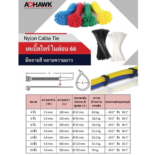 เคเบิ้ลไทร์ Cable Tie 14/16/20/28/30/40/60 นิ้ว ผลิตจากเม็ดไนลอน 66 คุณภาพดีงานไต้หวัน!