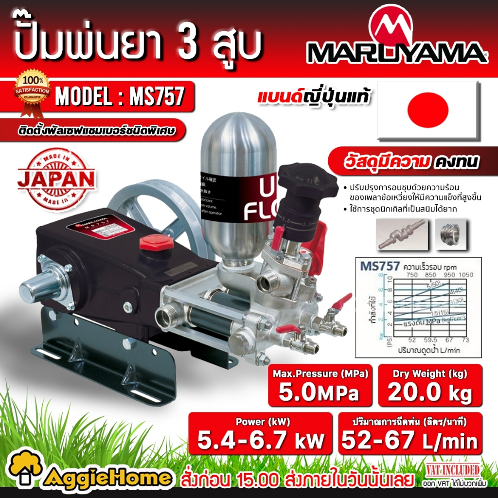 MARUYAMA ปั๊มพ่นยา เเบบปั๊มเร็ว 3 สูบ รุ่น MS757 (Made in japan) แรงดัน 50บาร์ ลูกสูบ เซรามิค ปั๊มพ่