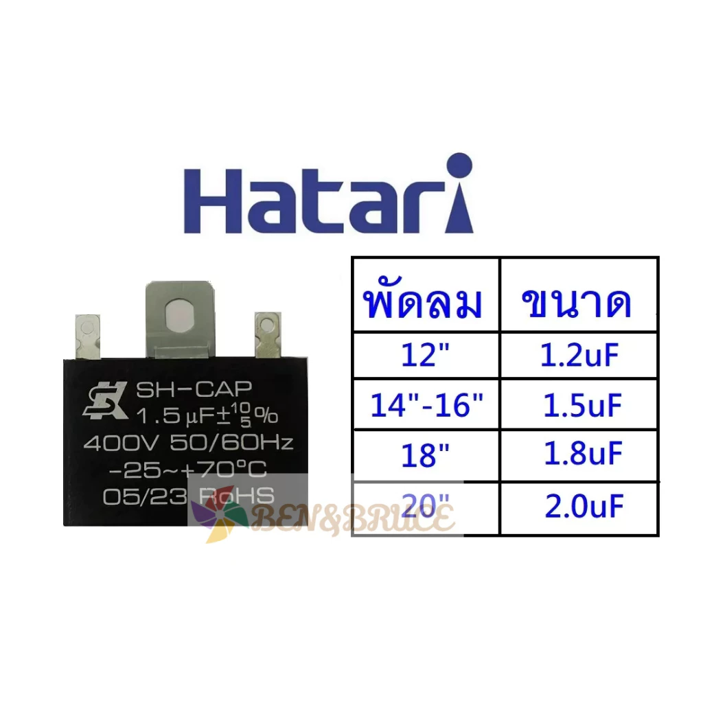 คาปาพัดลม คาปาซิเตอร์พัดลม ยี่ห้อ SK ของแท้ 100% 1.5uF/1.8uF ผลิตในไต้หวัน อะไหล่พัดลม HATARI thumbnail 5