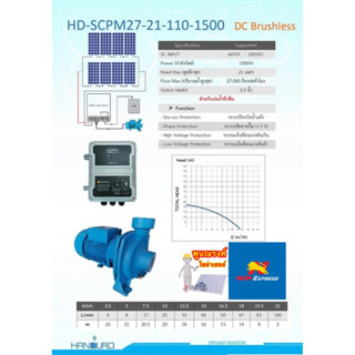 ปั้มหอยโข่งSCPM26 -15-110-1100W Handuro