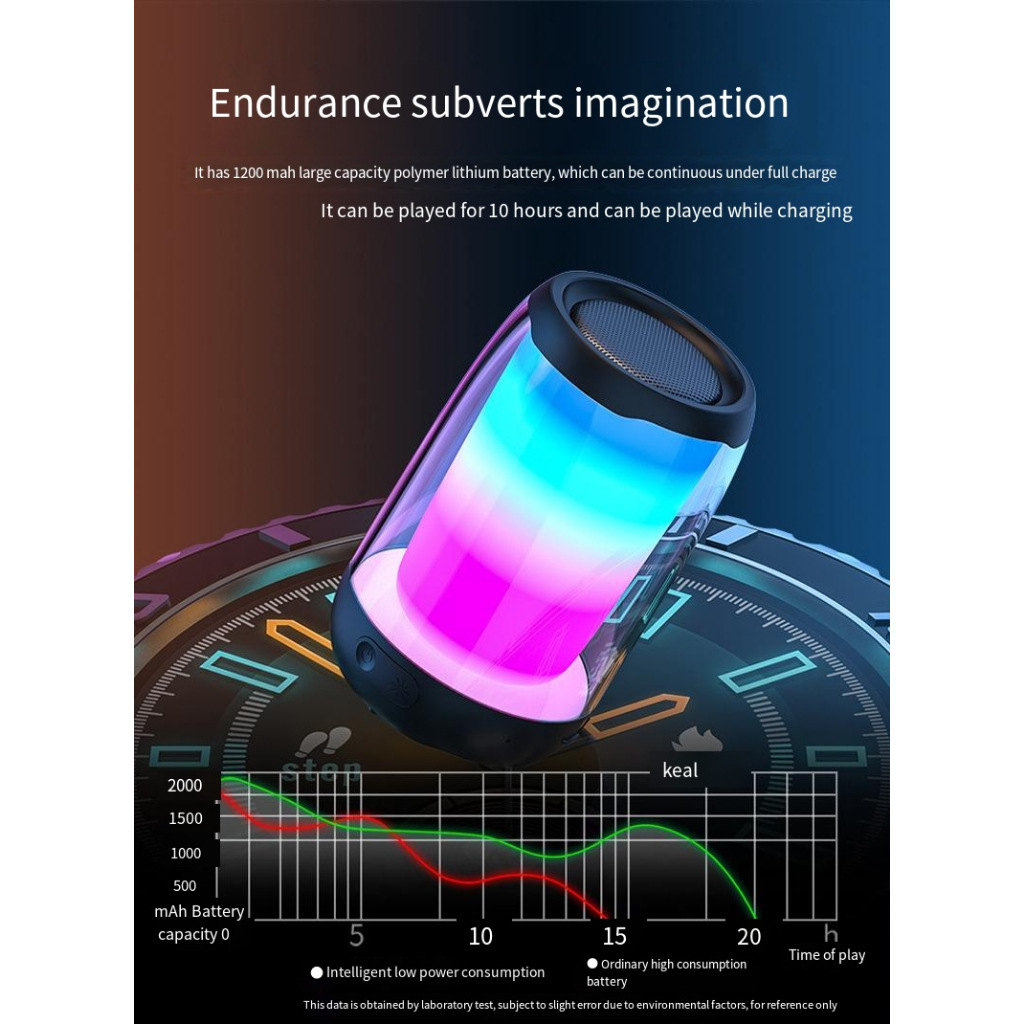 พร้อมส่ง ลำโพงคอมพิวเตอร์ Speaker ลำโพงคอมพิวเตอร์ตั้งโต๊ะ LED  ลำโพงคอมรองรับการเชื่อมต่อแบบมีสาย + Bluetooth ลำโพง USB - รูปที่ 4