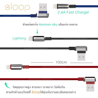Eloop S22 สายชาร์จ Samsung สาย 2.4แอมป์