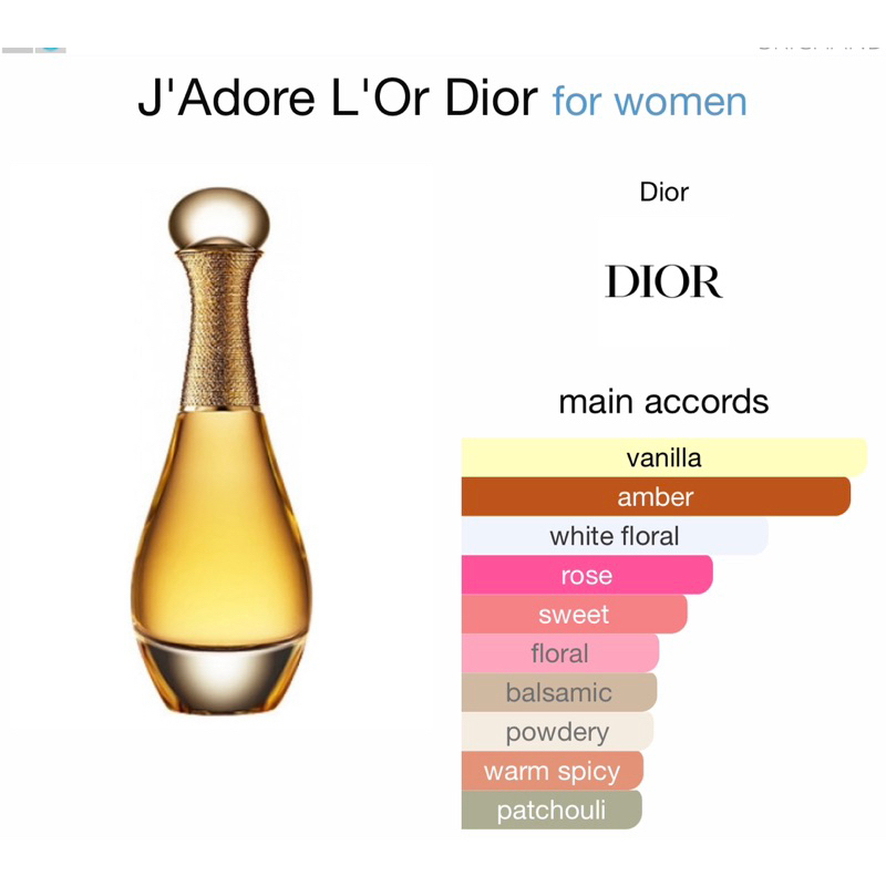 น้ำหอม Jadore  lor dior perfume 40ml