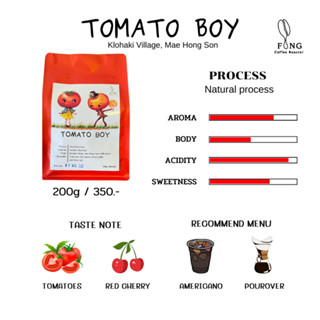 เมล็ดกาแฟคั่ว Tomato boy คั่วอ่อน (Natural process) 200g