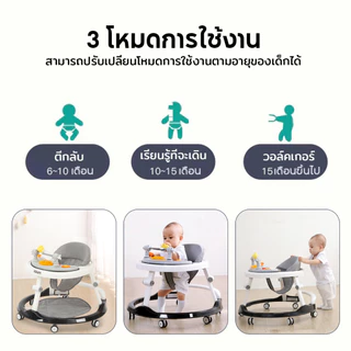 EvianAngel รถหัดเดินเด็ก 6 ล้อ พับเก็บได้ ปรับระดับได้ พร้อมดนตรีและของเล่น