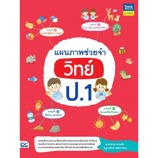 แผนภาพช่วยจำ วิทย์ ป.1 Mind Map หนังสือประถม