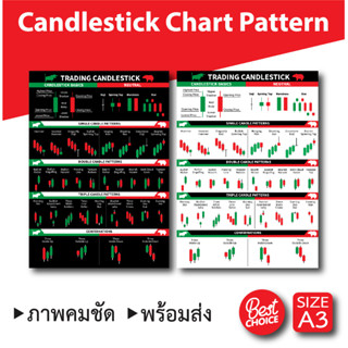 โปสเตอร์ หุ้น กราฟแท่งเทียน ชาร์ตแพทเทิร์น (A3) Candlestick Chart Pattern หนังสือหุ้น ภาพคมชัด ส่งไว ร้านค้าไทย