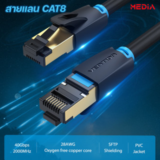 สายแลน LAN CAT6 CAT8 สายเคเบิลเครือข่ายเนทเวิร์ค Router/network 2m/3m/5m/10m/20m/30m50 หัว RJ45 Gigabit Ethernet