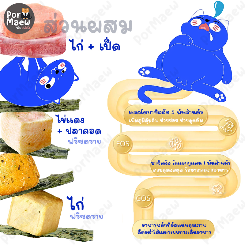 (ขนาดทดลอง) WoWo อาหารแมวพรีเมี่ยมผสมฟรีซดราย โพรไบโอติกส์ โปรตีนสูง ปราศจากกลูเตน - รูปที่ 2