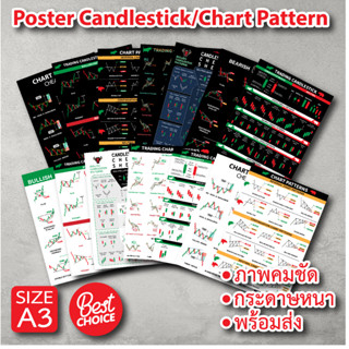 โปสเตอร์  หุ้น กราฟแท่งเทียน ชาร์ตแพทเทิร์น (A3) Candlestick Chart Pattern หนังสือหุ้น ภาพคมชัด ส่งไว ร้านค้าไทย