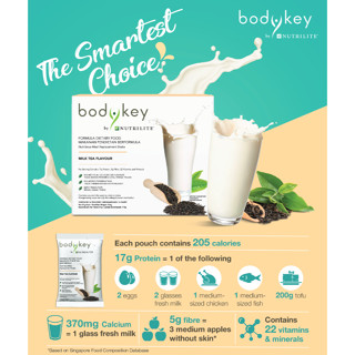 Amway Nutrilite BodyKey Meal Replacement (Milk Tea) weight control แอมเวย์ บอดี้คีย์ กลิ่นชานม อาหารควบคุมหรือลดน้ำหนัก