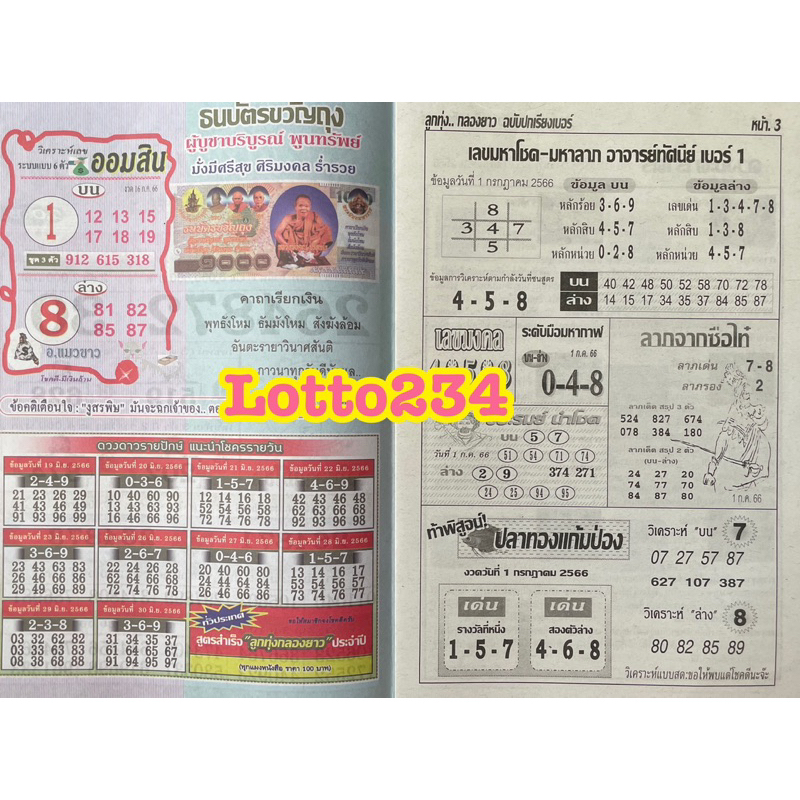 รูปภาพ 2