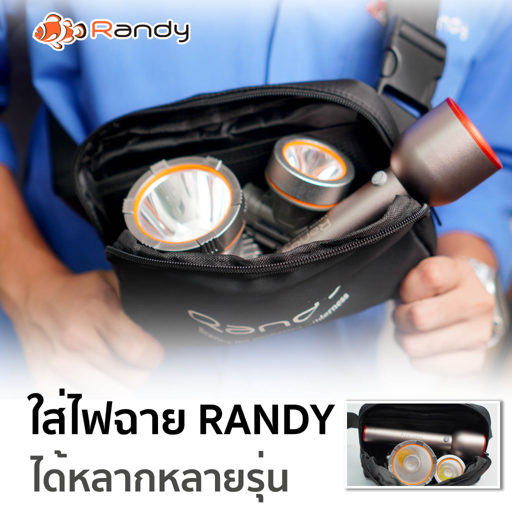 Randy كشاف رأس LED مقاوم للماء بعيد المدى — صورة 8