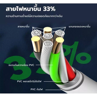 LDNIO SC1017 ปลั๊กต่อขยาย EU 2500W สายไฟพ่วงอเนกประสงค์สายยาว 5 เมตร