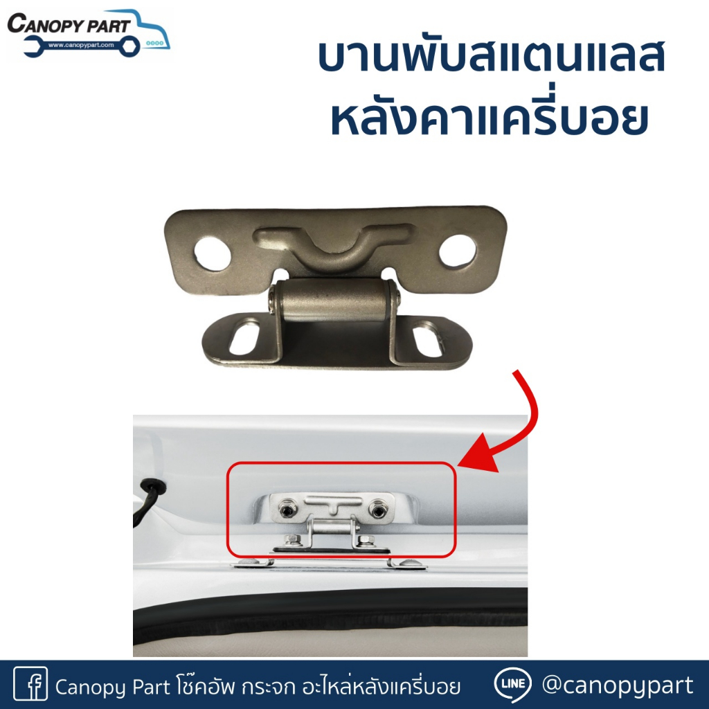 #บานพับสแตนแลสหลังคาแครี่บอย