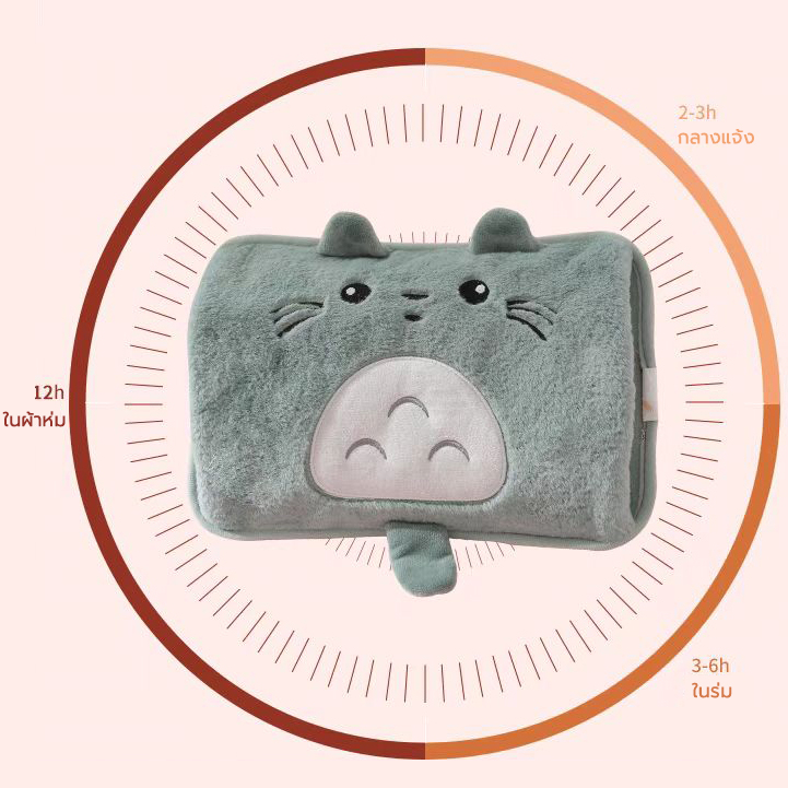 กระเป๋าน้ำร้อนไฟฟ้า ตัวการ์ตูน ถอดซักได้ ถุงน้ำร้อน กระเป๋าน้ำร้อน ลดปวด คุณภาพดี ของขวัญ - รูปที่ 7