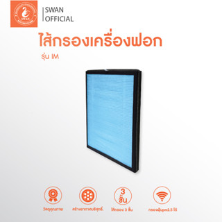 ไส้กรองเครื่องฟอก Air purifier filter(สำหรับเครื่องฟอกอากาศรุ่น IM ขนาด 26X29.5)