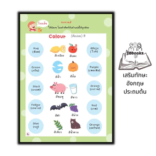 หนังสือ เสริมทักษะอังกฤษประถมต้น : แบบฝึกหัดภาษาอังกฤษ คำศัพท์ภาษาอังกฤษ ภาษาอังกฤษประถมศึกษา หนังสือสำหรับเด็กปฐมวัย