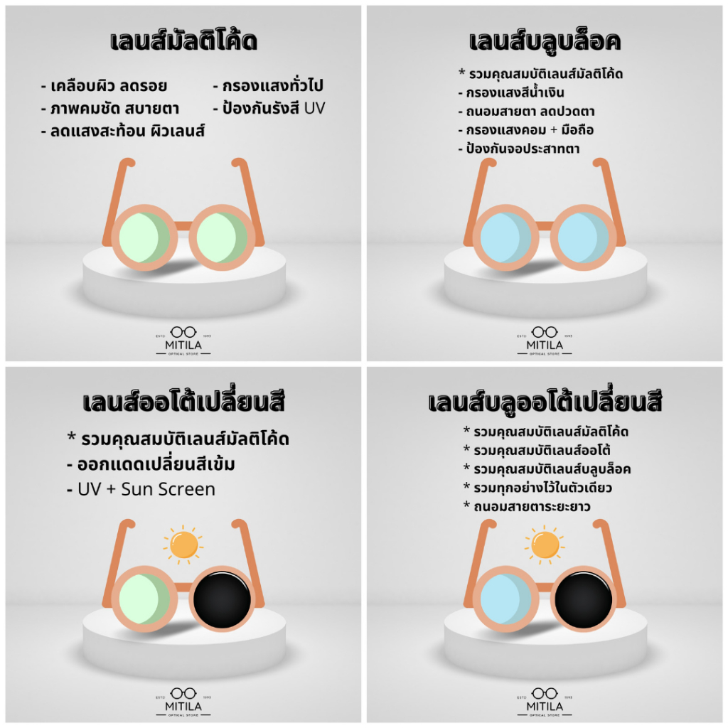 กรอบแว่นตาไทเทเนียม​​ Rich ของแท้ Titanium​ IP​ ดัดงอได้,ยืดหยุ่นสูง,น้ำหนักเบา​ มีบริการตัดเลนส์สายตา รุ่น89067 - รูปที่ 3