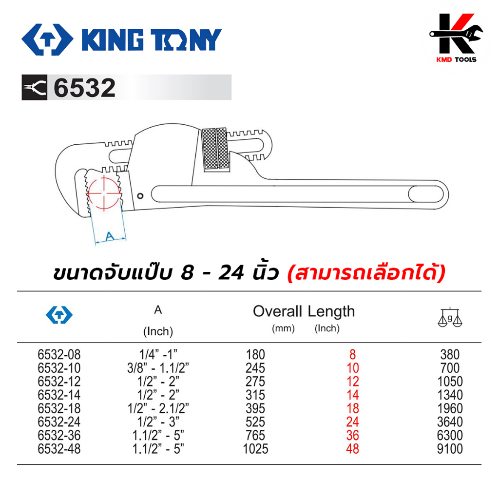 KING TONY ประแจจับแป๊ป ขาเดี่ยว (ขนาด 8-24 นิ้ว) ประแจจับแป๊บ ประแจจับแป๊ปขาเดี่ยว ประแจคอม้า ประแจจับท่อ made in taiwan - รูปที่ 2