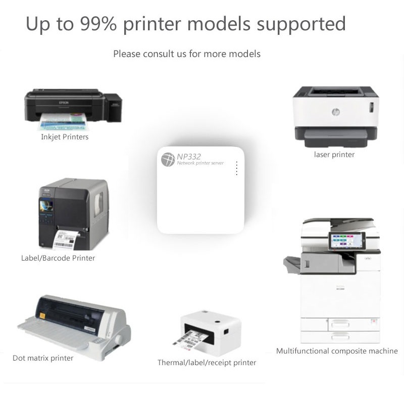 Print Server NP332NW 3USB Ports Network RJ45 รองรับ รูปที่ 3