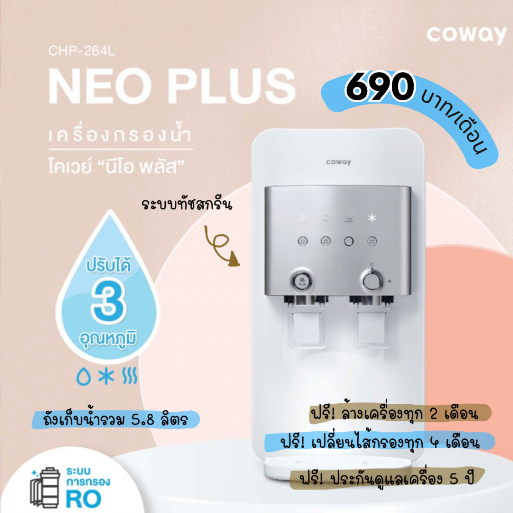 Coway Neo Plus เครื่องกรองน้ำรุ่น นีโอ พลัส (รายเดือน)