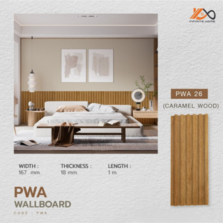 ไม้ผนัง WALLBOARD CODE PWA สำหรับภายใน ยาว 2.9 เมตร