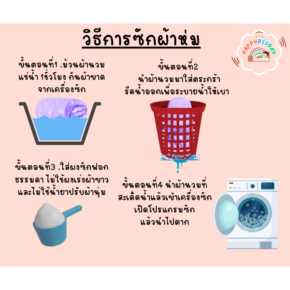 ชุดผ้าปูที่นอนโทนสีดำครบเซ็ต ผ้านวม ปลอกหมอน ปลอกหมอนข้าง thumbnail 5