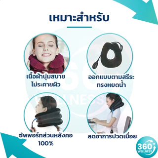 [360wellness ส่งเร็ว] 🔥พร้อมส่ง🔥 เครื่องดึงคอ ที่ดึงคอ ลดอาการปวดคอ กายภาพบําบัด เครื่องยืดคอ Neck mas