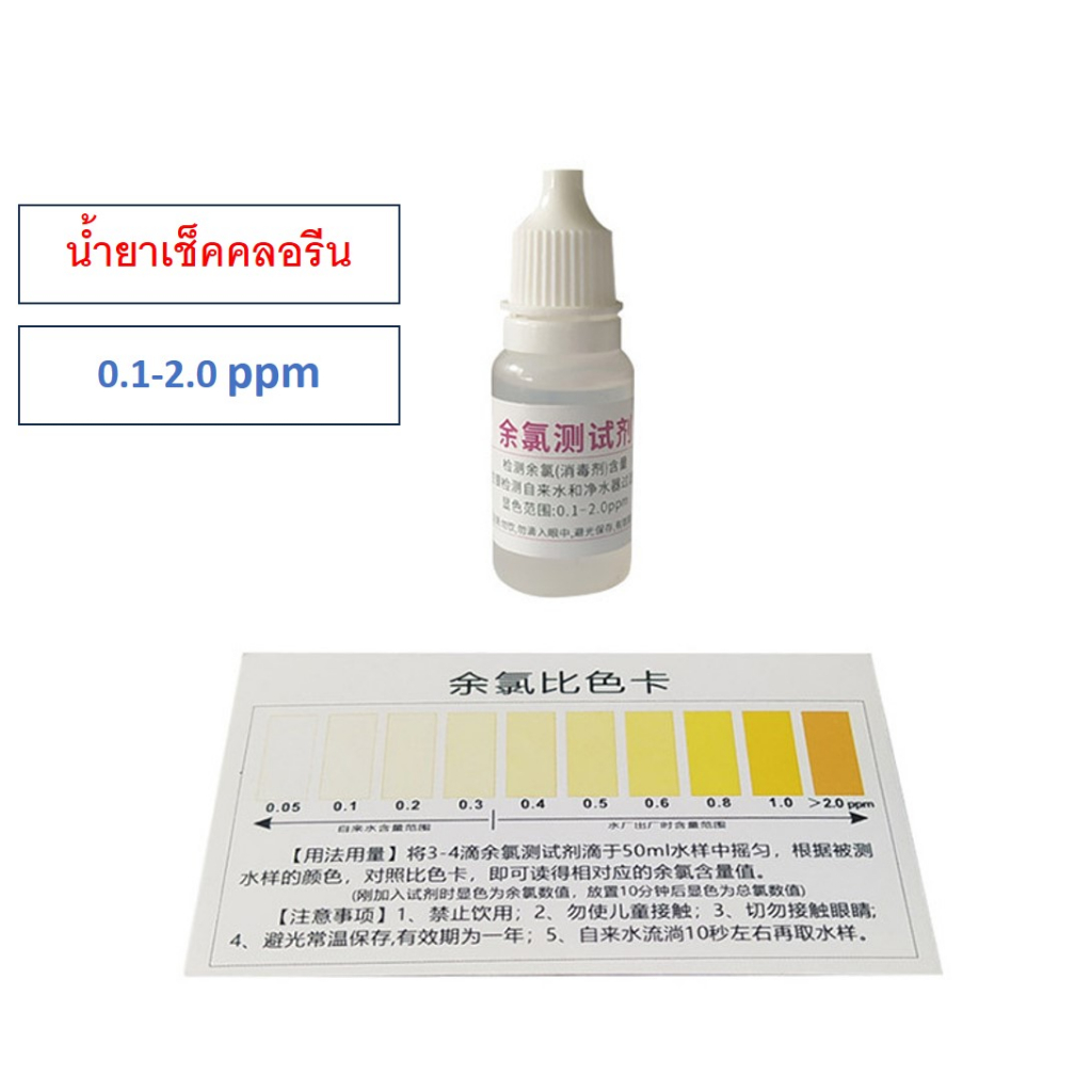 น้ำยาตรวจคลอรีน หินปูน และ PH