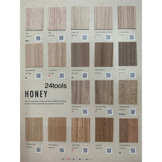 แผ่นลามิเนต Greenlam ลายไม้สีโทนน้ำตาล Honey (Page 35-36) ขนาด 120 x 240 ซม. หนา 0.8 มม. คุณภาพระดับพรีเมียม