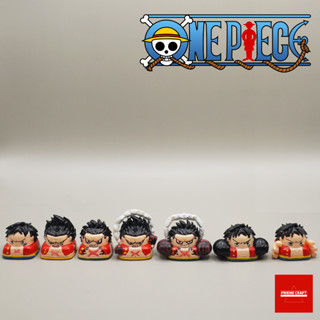 Keycaps คีย์แคป Set Luffy gear (One piece) งาน Handmade Keycap