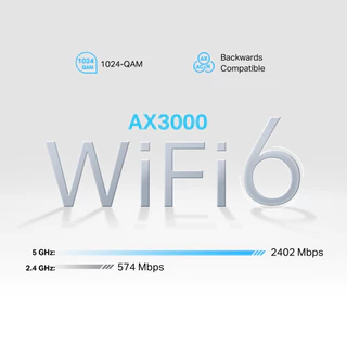 ⚡️เร้าเตอร์ใส่ซิม 5G⚡️ TP-LINK (NX510V NX200) AX3000 Wi-Fi 6 Router เพียงใส่ SIM card ก็เพลิดเพลินกับเครือข่าย 3y.