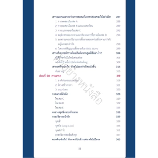 Thinkbeyond Book(ธิงค์บียอนด์ บุ๊คส์)หนังสือ The Wyckoff Methodology in Depth / Wyckoff 2.0 Structures, Volume Profile
