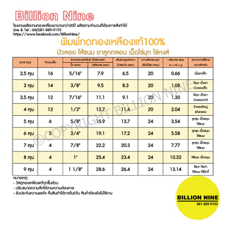 พิมพ์บัวลอย ทองเหลือง แท้100% พิมพ์กดบัวลอย ที่กดบัวลอย ไข่เต่า ไข่นก ไข่มุก ทำไส้ขนม เม็ดยา ยาลูกกลอน ทำขนมไทย เม็ดขนุน