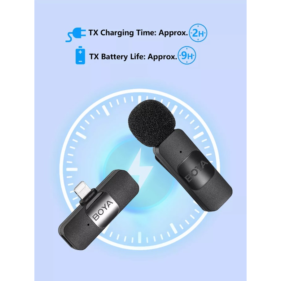 BOYA BY-V Series V1/V2/V10/V20 ไมโครโฟนในตัวรอบทิศทางสำหรับการรับเสียง 360° ตัดเสียงรบกวนได้ดี
