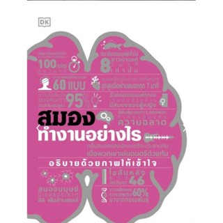 สมองทำงานอย่างไร (ปกแข็ง) wara ลดจากปก 750