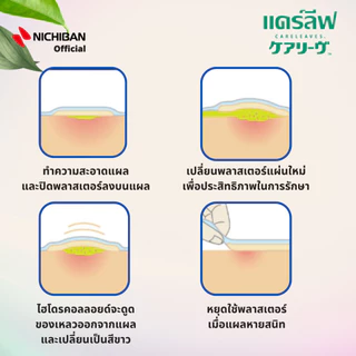 NICHIBAN Careleaves Hydrocolloid ฟิล์มปิดแผลถลอก คีลอยด์ พลาสเตอร์กันน้ำ ปิดแผลสด (1 กล่อง มี 12 ชิ้น)