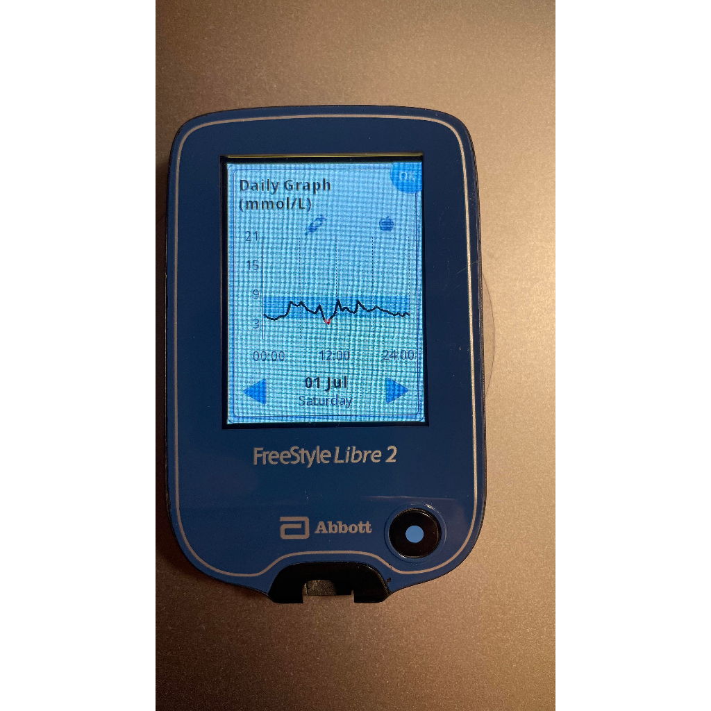 💯โปรโมชั่น Freestyle Libre 2 Reader (For Libre2 CGM) เครื่องรีดเดอร์สำหรับอ่านเซ็นเซอร์ Libre2 -- สินค้ามือสอง แท้ 100%
