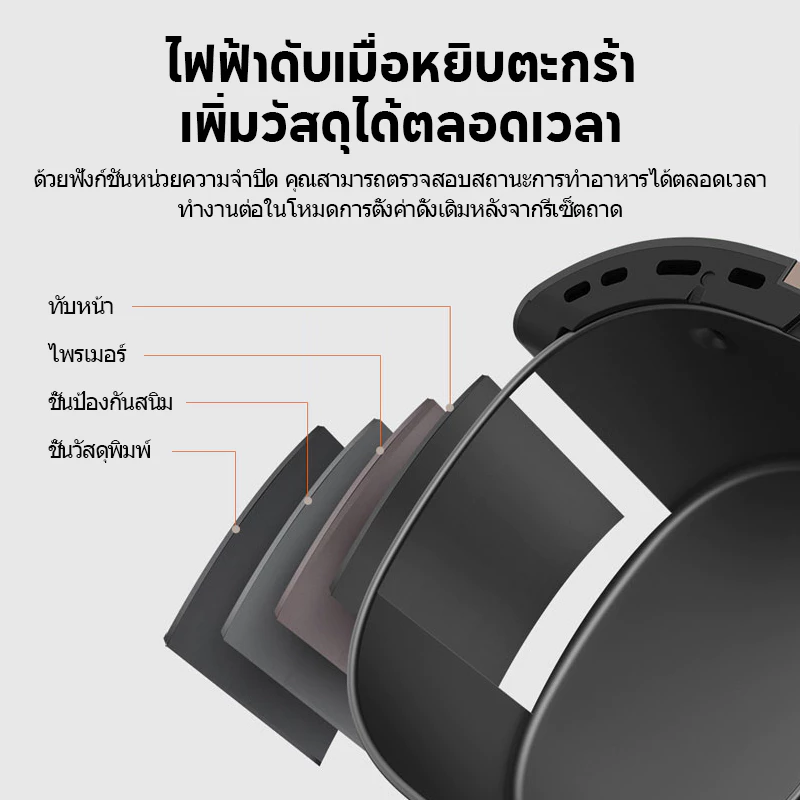 หม้อทอดไร้น้ํามัน 3.5L การควบคุมอุณหภูมิที่แม่นยำ หม้อชั้นในเคลือบสารกันติด การทอดด่วนตามกำหนดเวลา thumbnail 8